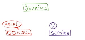 consul-checks-jenkins