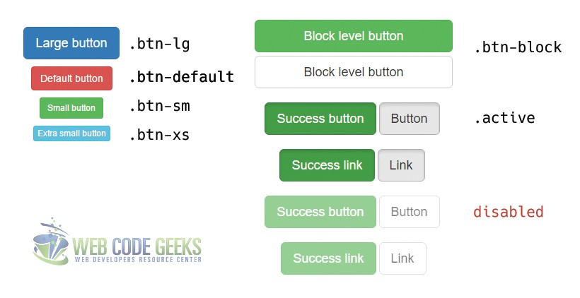 Button styles on size and states example