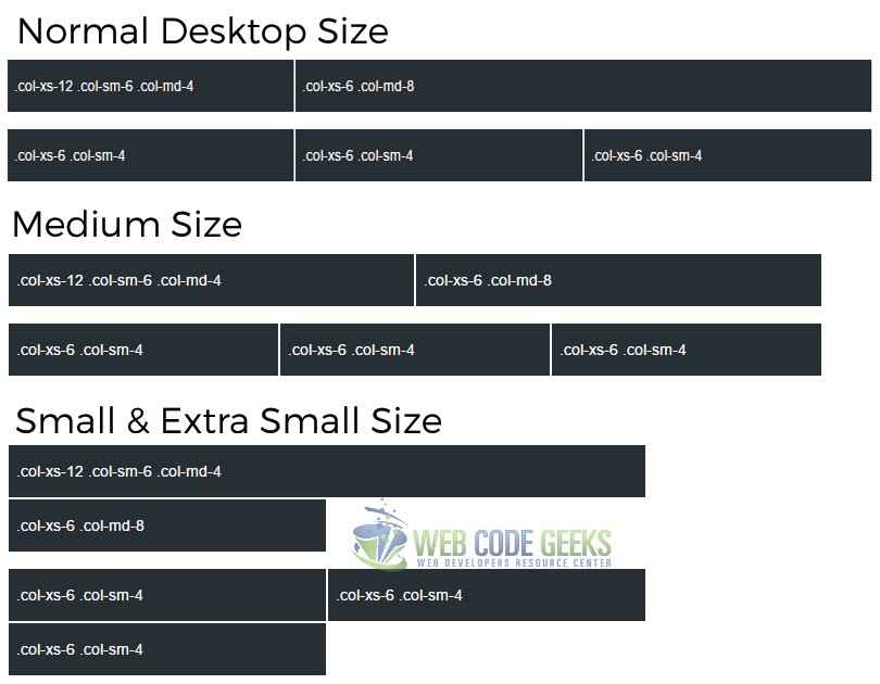 Mobile, tablet and desktop example