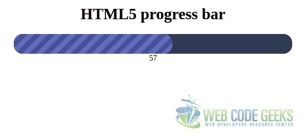 3. Showing progress numerical status.