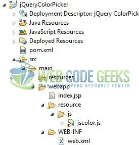 Fig. 1: Application Project Structure