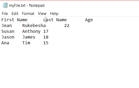 Tutorial de Python Pandas