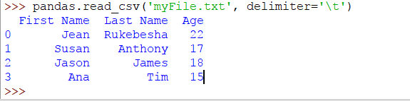 Tutorial de Python Pandas