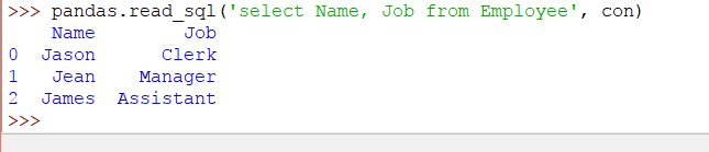 Tutorial de Python Pandas