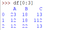 Tutorial de Python Pandas