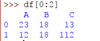 Tutorial de Python Pandas