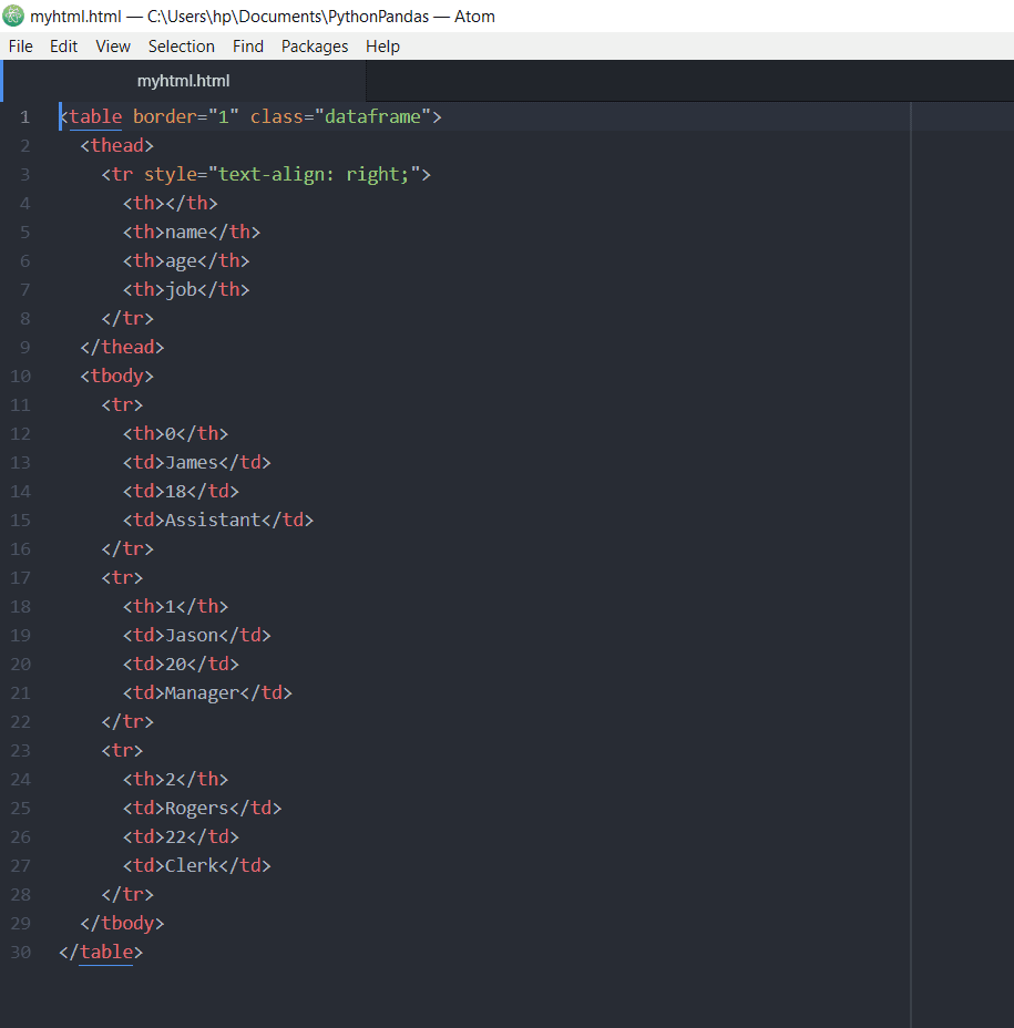 Tutorial de Python Pandas