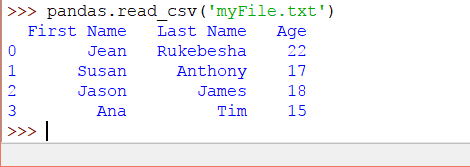 Tutorial de Python Pandas
