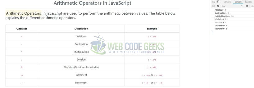 JavaScript Arithmetic Operators - Index page