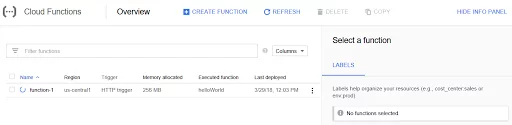 Funciones de Google Cloud