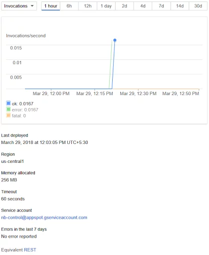 Funciones de Google Cloud